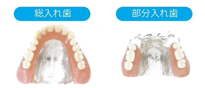 コバルト床